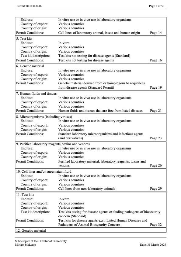 MU generic DAFF Permit 0010343416_valid to Dec 2029_redacted P2 P2