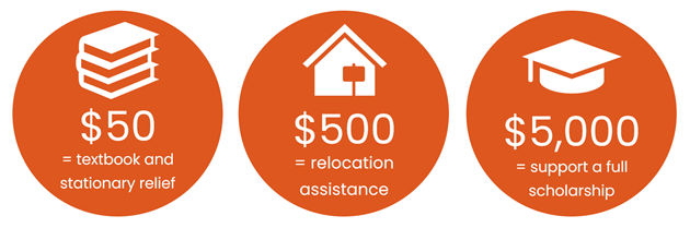 $50 textbook and stationary relief $500 relocation assistance $5000 support a full scholarhsip