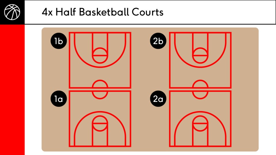 Four half basketball courts.