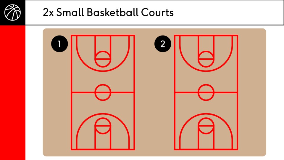 Two small basketball courts.