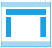 content template view